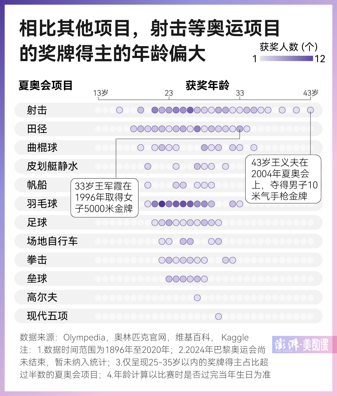 新澳門六2004開獎記錄，回顧與分析，澳門六開獎記錄回顧與分析 2004年數據揭秘