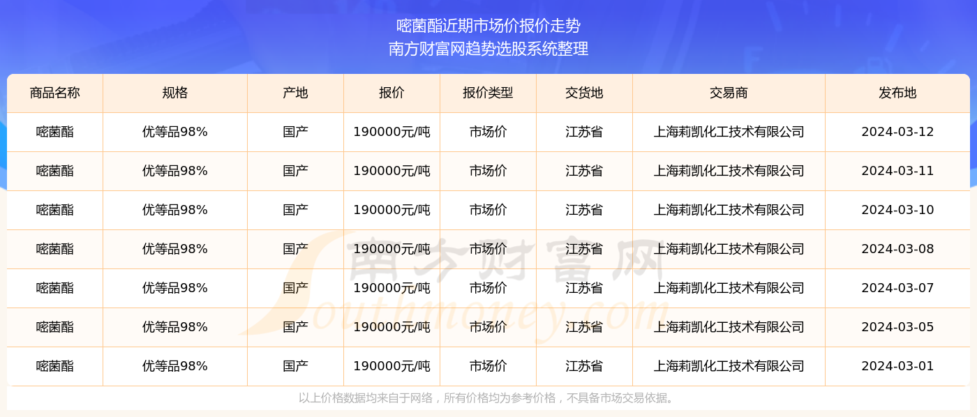 2024澳門天天開好彩355期開獎精彩回顧與預(yù)測展望，澳門彩票開獎回顧與預(yù)測展望，精彩瞬間盡在天天開好彩第355期