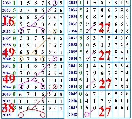 鐵算盤4887開獎結果，探索數(shù)字背后的秘密與策略分析，鐵算盤4887開獎結果揭秘，數(shù)字背后的秘密與策略探索