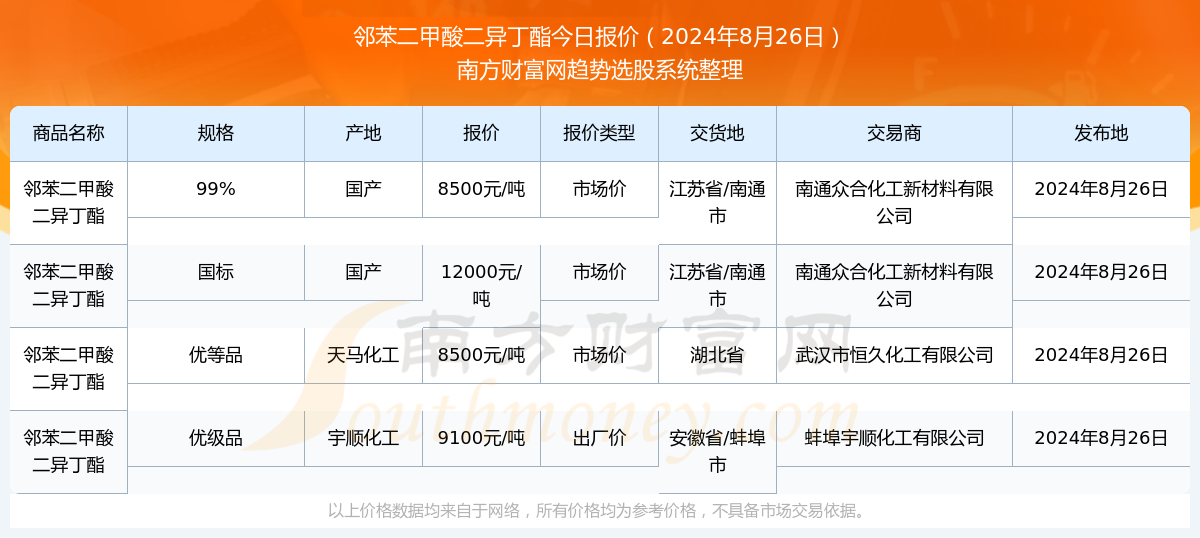 澳門彩票中心，查詢2025年天天開好彩開獎結(jié)果，輕松掌握最新動態(tài)，澳門彩票中心最新開獎結(jié)果及動態(tài)，2025年天天開好彩實時更新