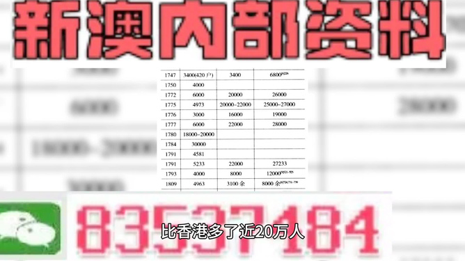2025精準(zhǔn)正版資料大全——一站式獲取所有正版資源，2025正版資源大全，一站式獲取所有精準(zhǔn)正版資料