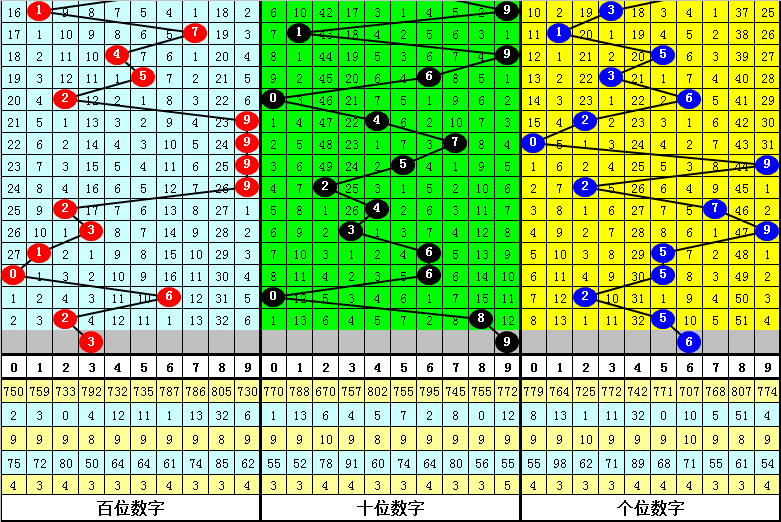 揭秘最準(zhǔn)一肖一碼一一子中特37b246，探尋生肖預(yù)測的神秘面紗，揭秘生肖預(yù)測真相，一肖一碼與子中特37b246的神秘面紗探尋