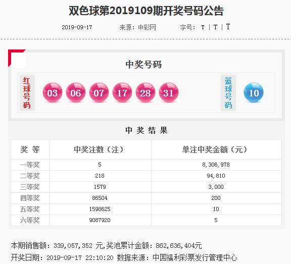 香港精準(zhǔn)內(nèi)部資料16碼，揭秘與深度解析，香港精準(zhǔn)內(nèi)部資料揭秘與深度解析，16碼的秘密