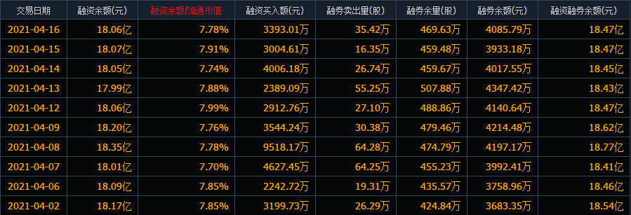 72396.cσm.72326查詢精選16碼一