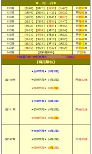 王牌澳彩|600圖庫|八百圖庫|開獎最快|澳門今晚必中一肖一碼|永久免費(fèi)資料|一