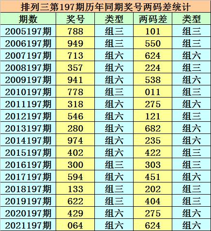 香港二四六開獎免費結(jié)果，揭秘彩票背后的秘密，揭秘香港二四六彩票開獎背后的秘密與免費結(jié)果