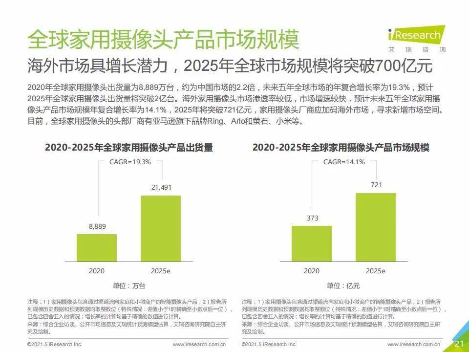 新澳門號(hào)碼查詢記錄2025年