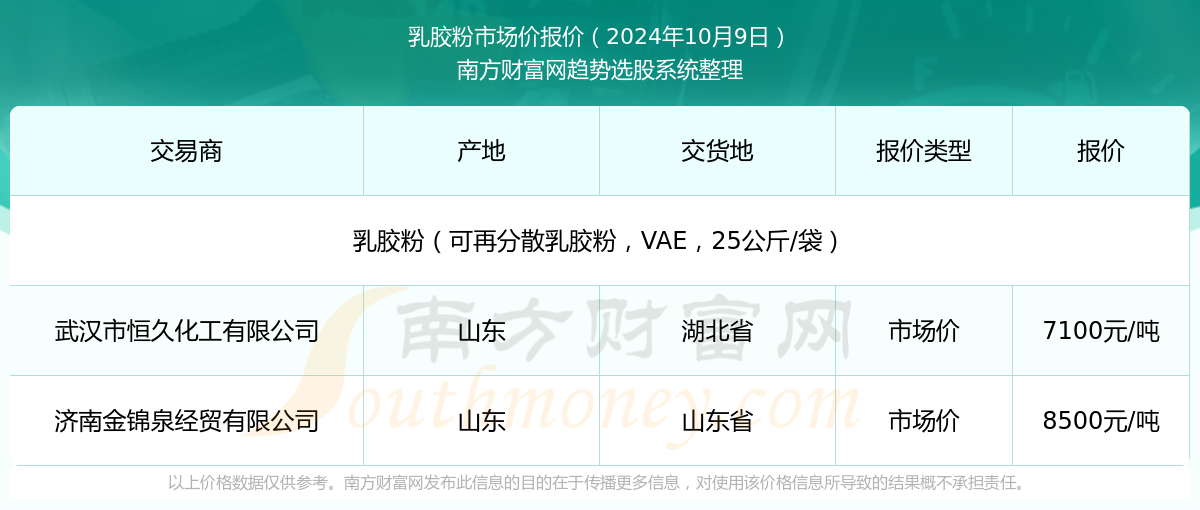 新澳2025年資料查詢?nèi)肟? width=