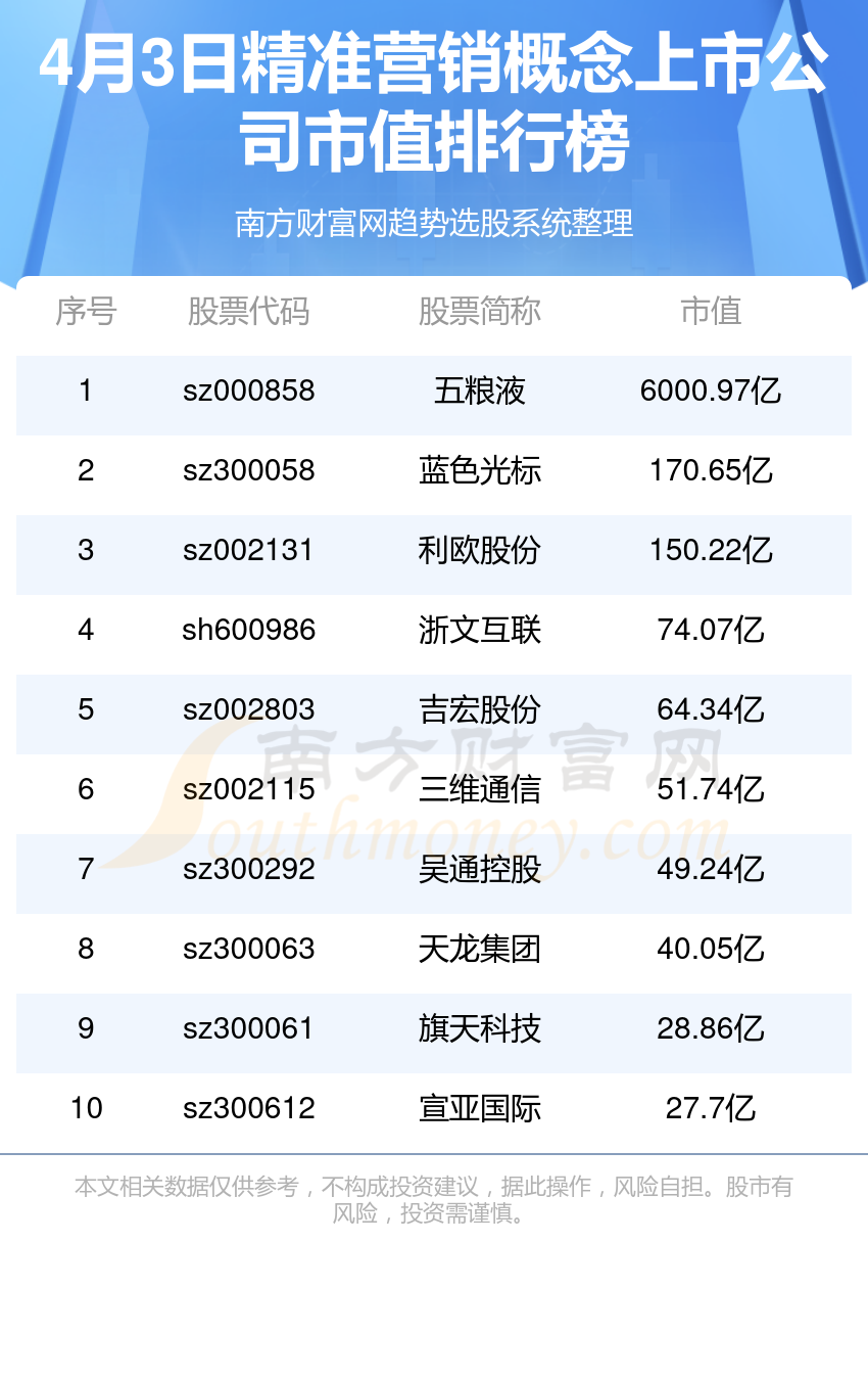 77777788888精準(zhǔn)免費4肖
