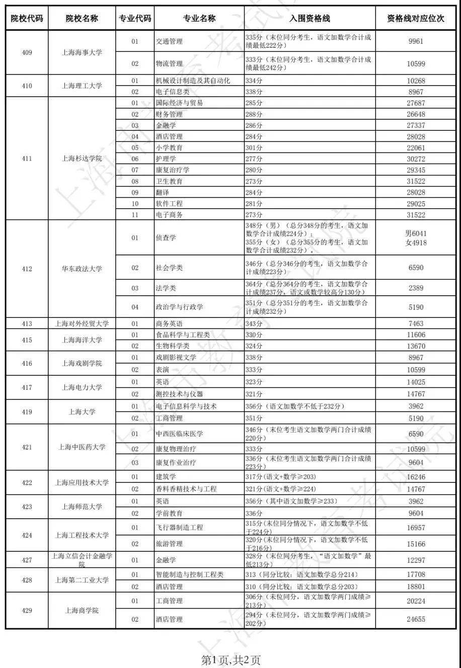 新澳門(mén)開(kāi)獎(jiǎng)結(jié)果2025開(kāi)獎(jiǎng)記錄查詢表，全面解析與實(shí)用指南，澳門(mén)開(kāi)獎(jiǎng)結(jié)果解析與實(shí)用指南，查詢表及最新開(kāi)獎(jiǎng)記錄回顧 2025年回顧篇