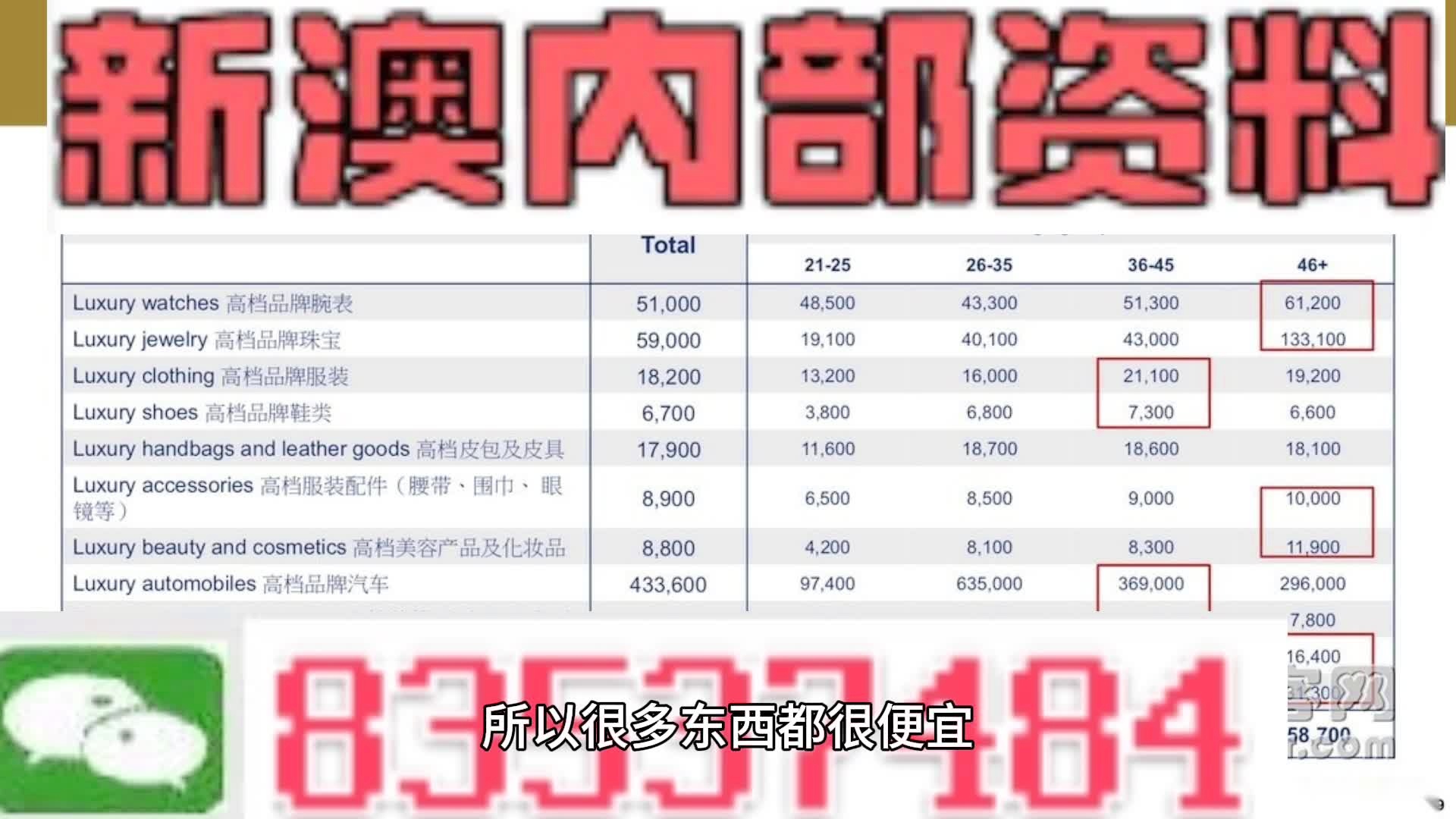 2023年澳門今晚精準資料大全——探索未來的奧秘，探索未來奧秘，澳門今晚精準資料大全（2023年）