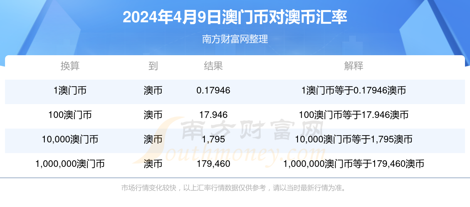 新澳今晚上9點30開獎，全面解析與攻略，新澳今晚9點30開獎全面解析及攻略分享