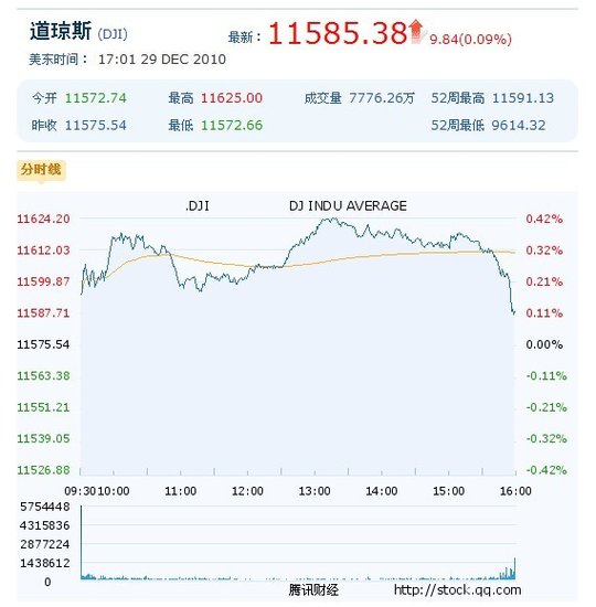 香港彩特碼單雙走勢圖，揭秘彩票走勢的秘密，揭秘香港彩特碼單雙走勢圖，彩票走勢的秘密探索