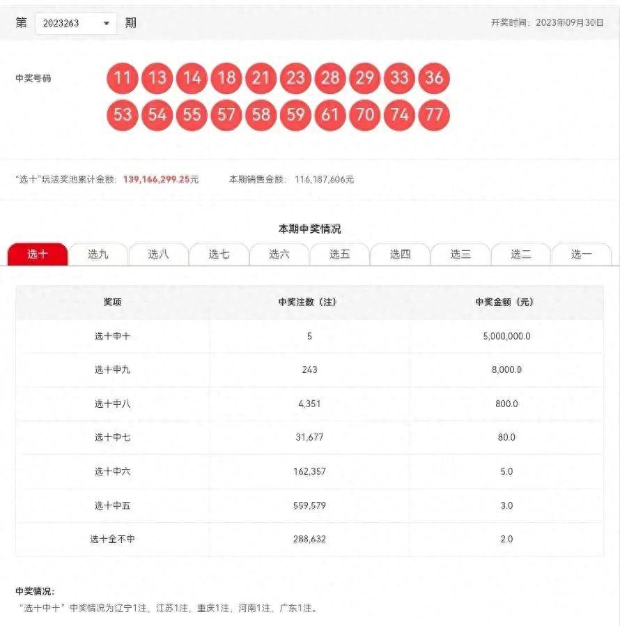 2025年新澳開獎歷史結果