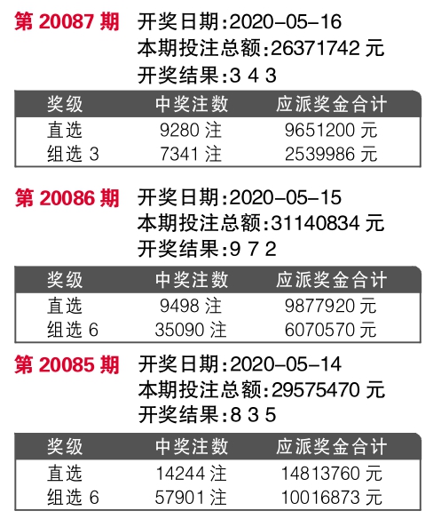 揭秘今晚最快開(kāi)獎(jiǎng)結(jié)果記錄 494949 2022版，不容錯(cuò)過(guò)！，揭秘今晚最快開(kāi)獎(jiǎng)結(jié)果記錄，494949 2022版獨(dú)家爆料！