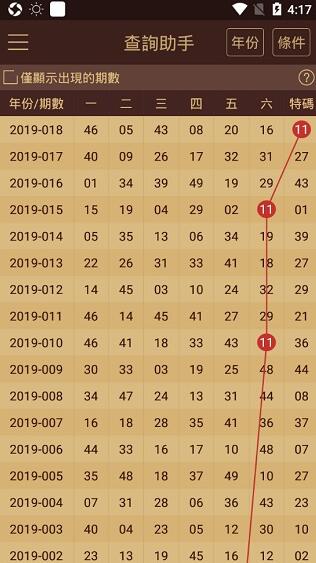 澳門金元寶600圖庫八百圖庫2025澳門資料庫