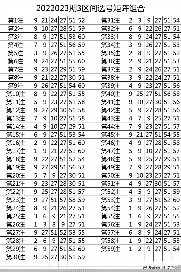 今晚9點(diǎn)30特馬49號(hào)，揭秘彩票背后的秘密與策略，揭秘彩票背后的秘密與策略，今晚9點(diǎn)30特馬49號(hào)揭曉彩票奧秘