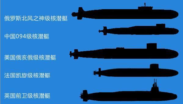 中國(guó)096型戰(zhàn)略核潛艇，服役時(shí)間的期待與解析，中國(guó)096型戰(zhàn)略核潛艇，服役時(shí)間的期待與技術(shù)解析
