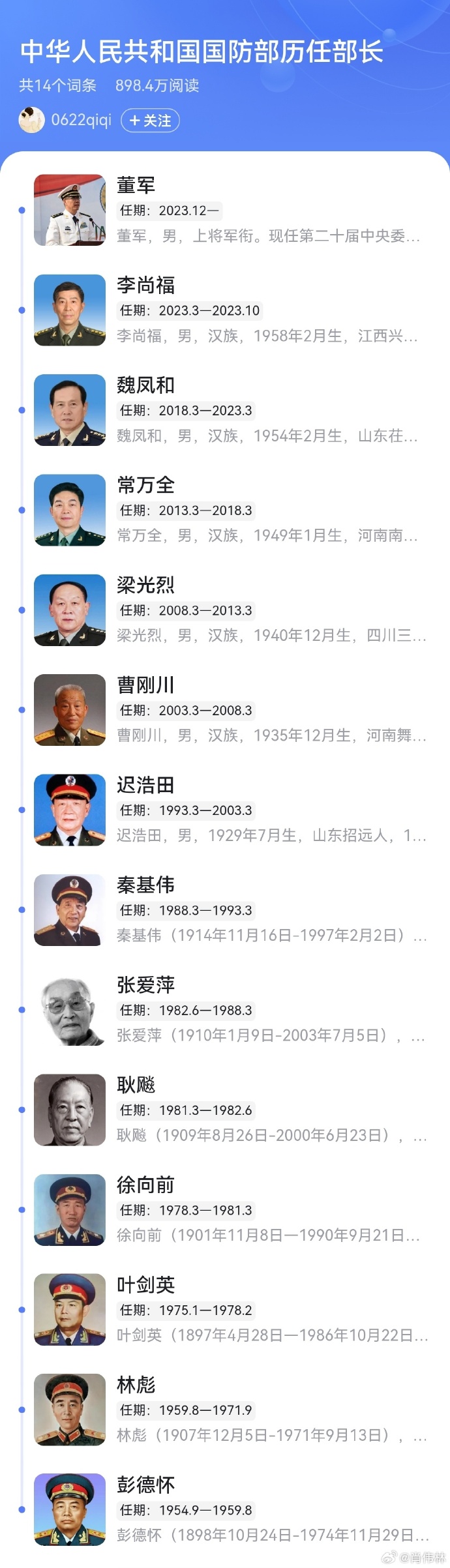 歷任國防部發(fā)言人，見證國防力量的崛起與變遷，歷任國防部發(fā)言人見證國防力量崛起與變遷歷程