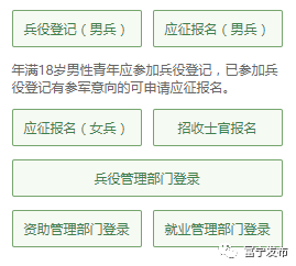 全國(guó)征兵網(wǎng)兵役登記官網(wǎng)，權(quán)威入口與操作指南，全國(guó)征兵網(wǎng)兵役登記官網(wǎng)操作指南及權(quán)威入口