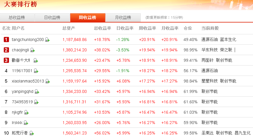 網易財經股票直播方法，深度解析與實戰(zhàn)指南，網易財經股票直播，深度解析與實戰(zhàn)指南