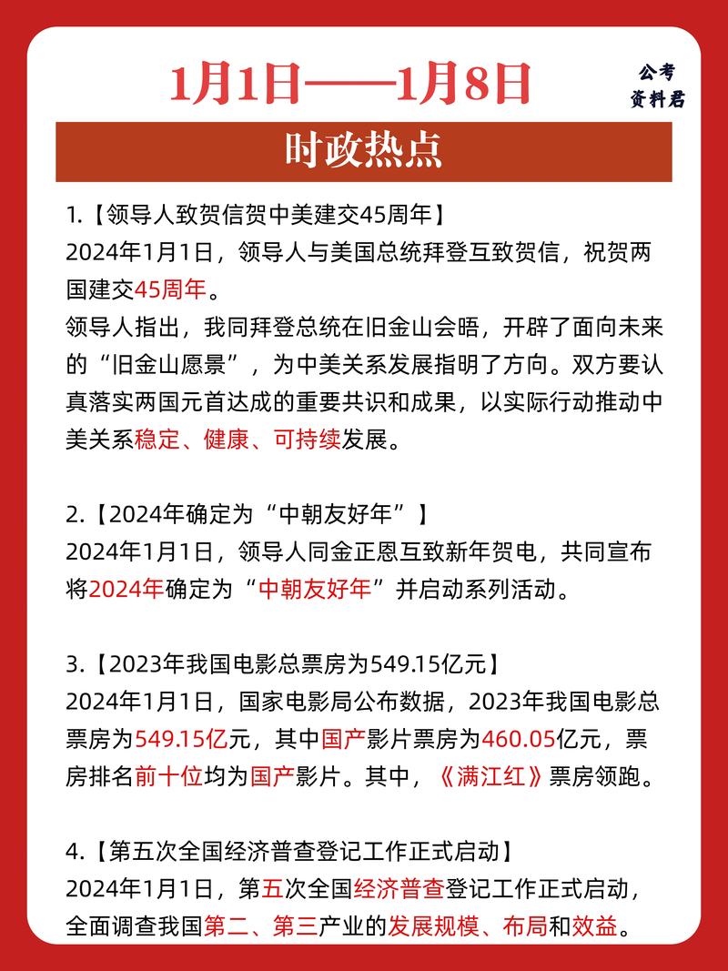 近期時事熱點深度解析，近期時事熱點深度剖析
