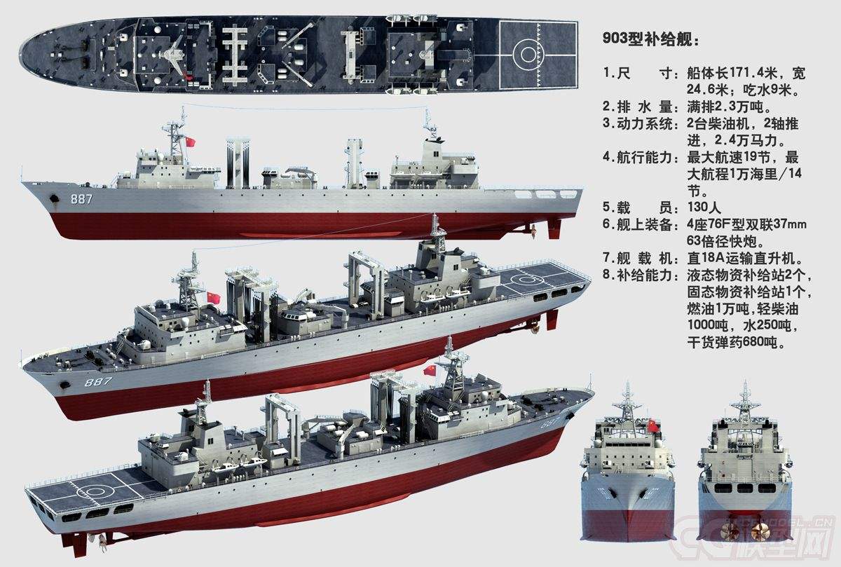 財經 第62頁