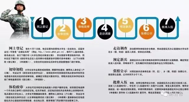 推薦 第64頁