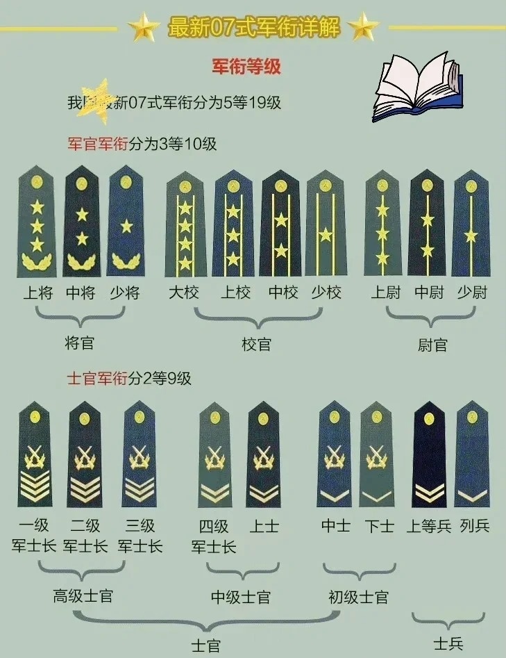 香港 第64頁(yè)