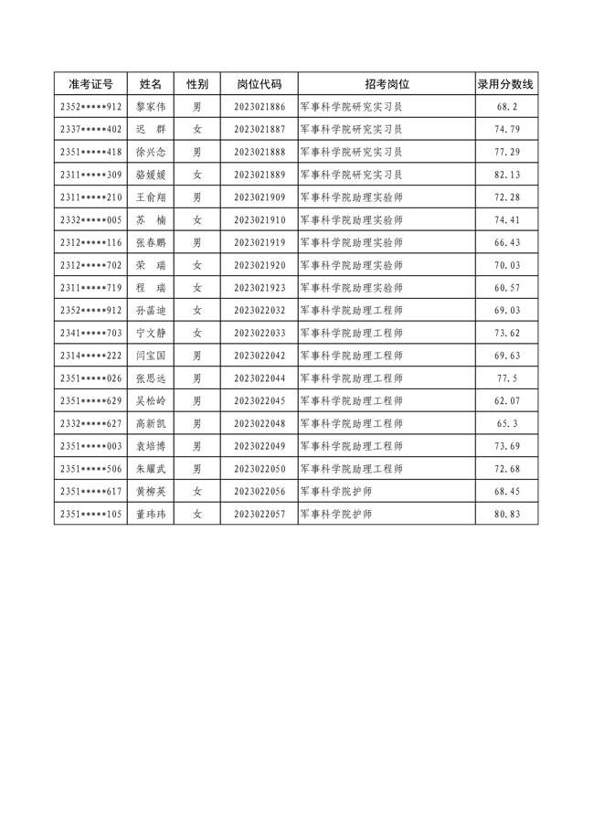 軍事人才網(wǎng)官方網(wǎng)站SEO文章（2023版），軍事人才網(wǎng)官方網(wǎng)站SEO文章攻略（2023版）