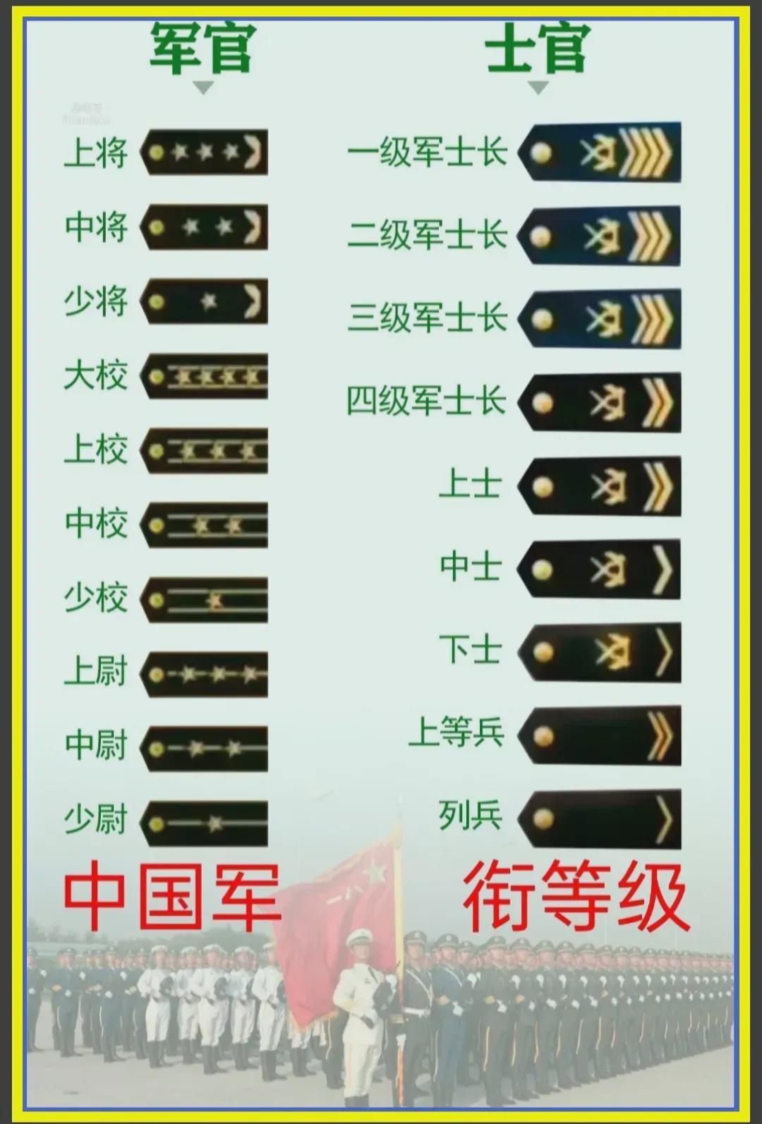 推薦 第58頁