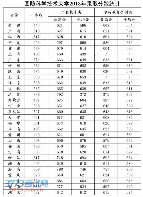 全球十大國防大學排名，深度解析與比較，全球十大國防大學排名深度對比及解析