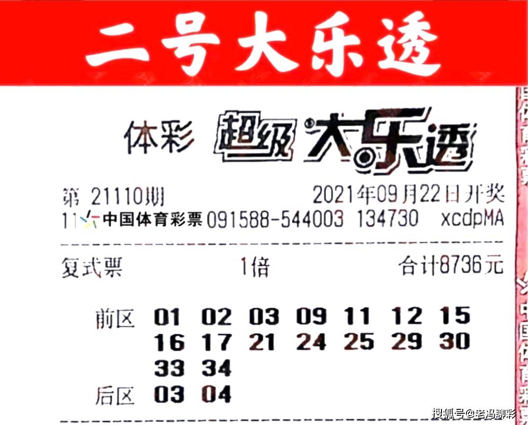 彩艮今期中大獎(jiǎng)打一準(zhǔn)確生肖——揭秘好運(yùn)生肖的奧秘，揭秘好運(yùn)生肖，彩艮今期中大獎(jiǎng)的準(zhǔn)確生肖奧秘