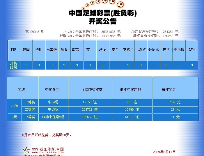足彩開獎結(jié)果及獎金查詢——全方位指南，足彩開獎結(jié)果與獎金查詢，全方位指南