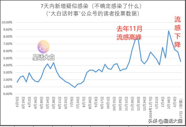 新澳門走勢圖最新，探索與解析，澳門最新走勢圖解析與探索