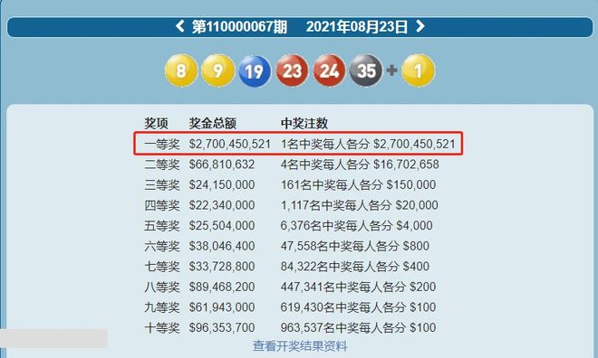 新澳今年晚上9:30開獎結(jié)果揭曉，精彩瞬間不容錯過！，新澳今晚9:30開獎結(jié)果揭曉，精彩瞬間敬請期待！