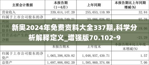 探索未來，2025新奧原料免費大全，探索未來，2025新奧原料免費大全概覽
