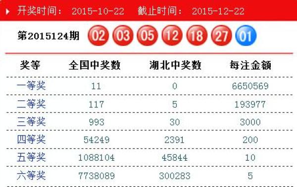 澳門碼開獎結(jié)果2025開獎記錄查詢，全面解析與最新信息獲取指南，澳門碼開獎結(jié)果解析與最新信息獲取指南 2025年開獎記錄查詢