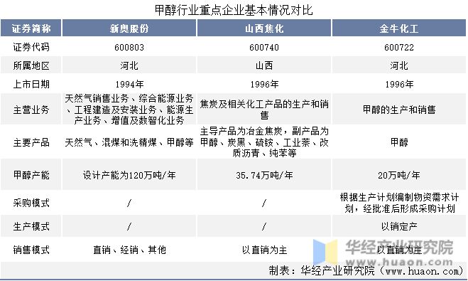 新奧78期2025年正版資料詳解，新奧78期2025年正版資料全面解析