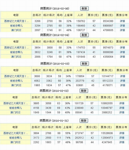 澳門今晚開什么軟件，揭秘博彩行業(yè)的神秘面紗，揭秘博彩行業(yè)神秘面紗，澳門今晚開什么軟件？