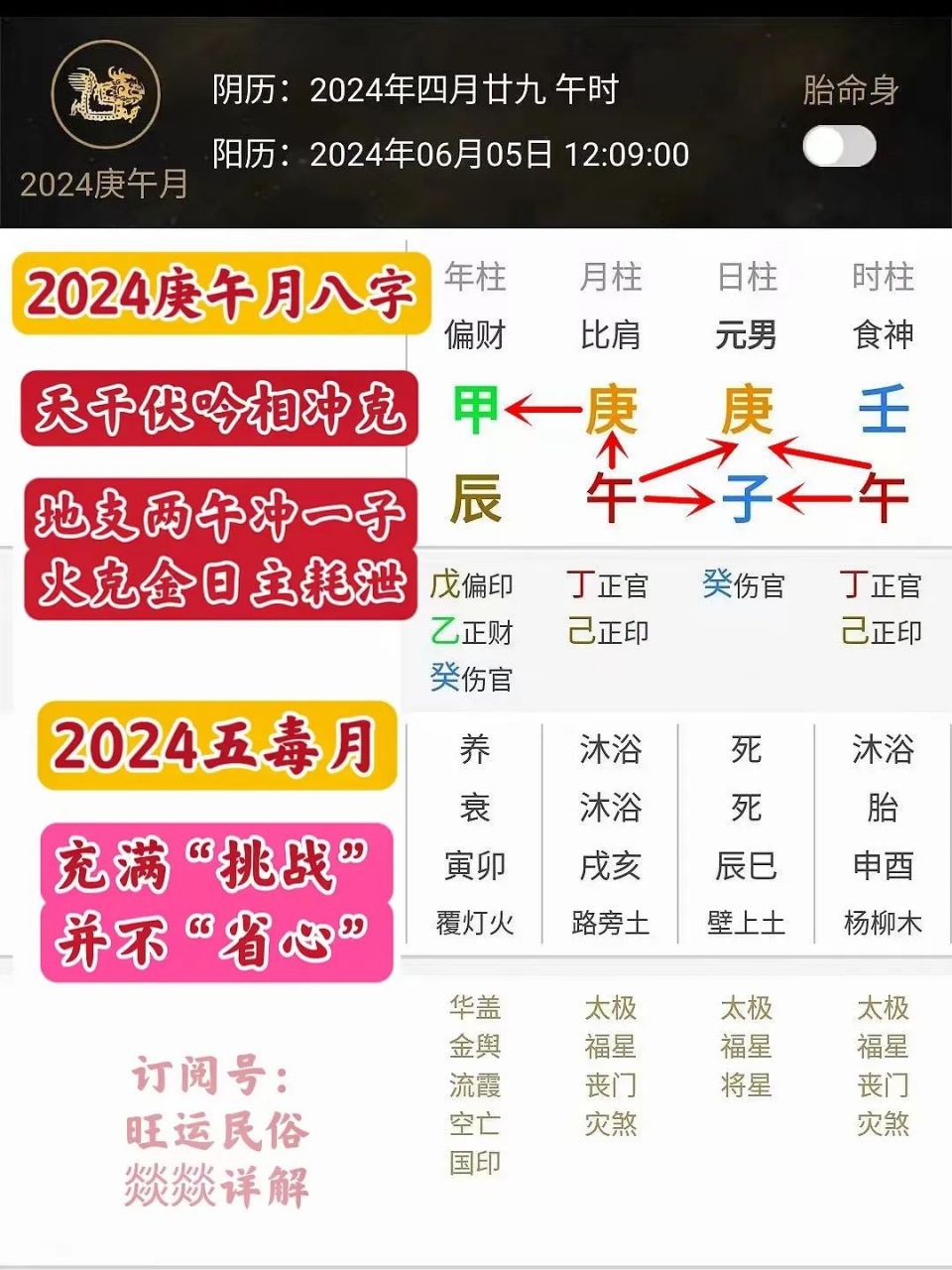 四字解平尾、王中王⑥肖與2024年金算的奧秘——SEO視角解析，四字解平尾、王中王與金算奧秘，SEO視角深度解析