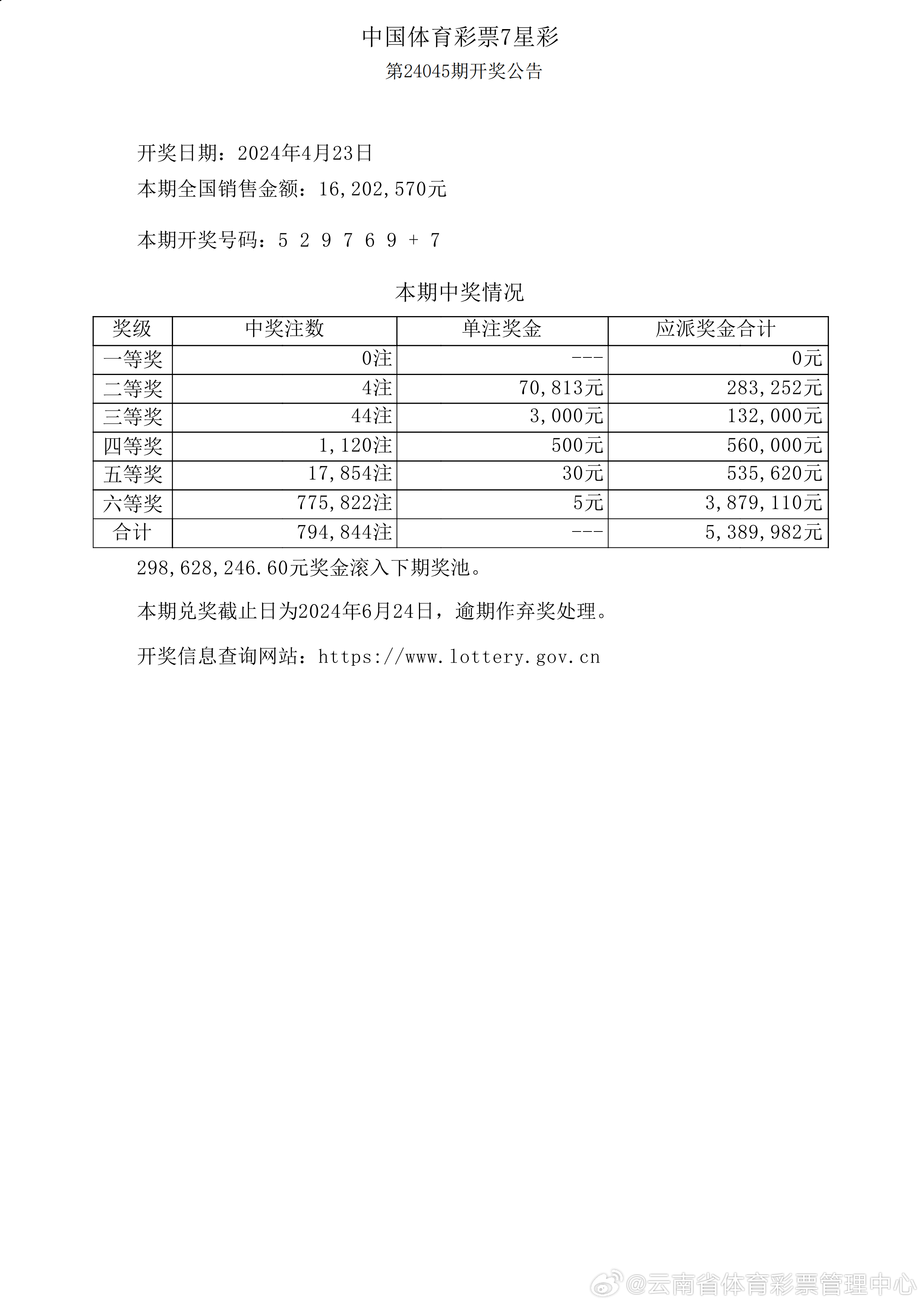 新奧2025年歷史開獎(jiǎng)結(jié)果回顧與展望，新奧歷史開獎(jiǎng)結(jié)果回顧，2025年展望與未來展望