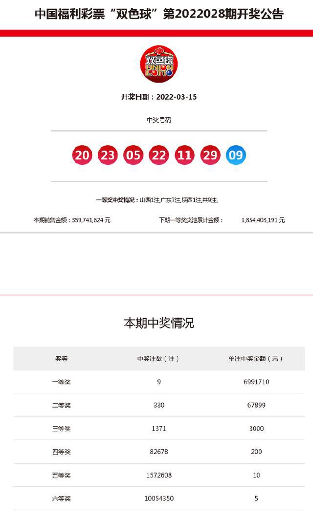新澳今晚9點(diǎn)30分開獎結(jié)果-百度