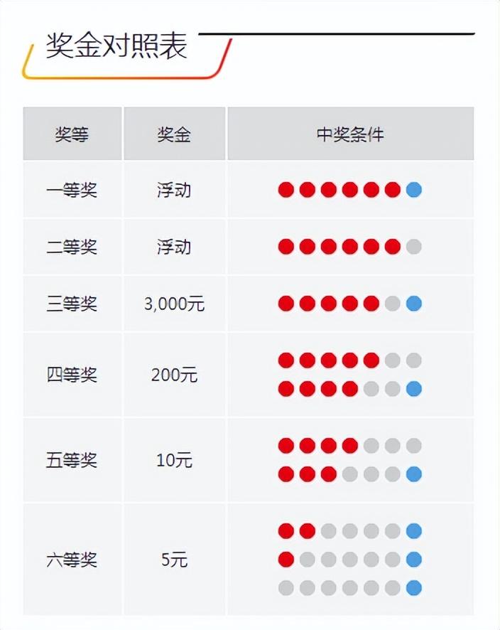 今晚開(kāi)獎(jiǎng)記錄結(jié)果查詢，全面解析與實(shí)用指南，今晚開(kāi)獎(jiǎng)結(jié)果大揭秘，全面解析與實(shí)用指南