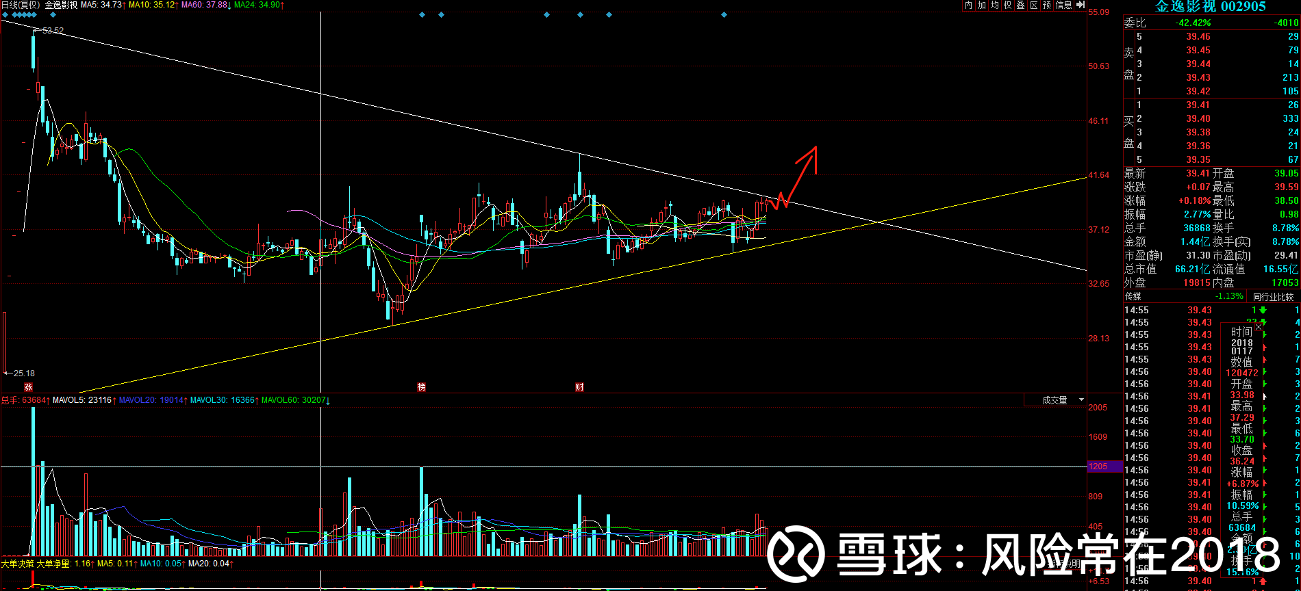 新澳門出彩綜合走勢——探索澳門的無限魅力與獨(dú)特風(fēng)采，澳門風(fēng)采揭秘，無限魅力與獨(dú)特走勢探索