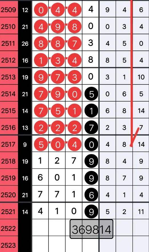 探索精準(zhǔn)跑碼圖，揭秘7777888888跑碼圖的秘密，揭秘精準(zhǔn)跑碼圖，探索數(shù)字組合7777與8888的秘密之旅