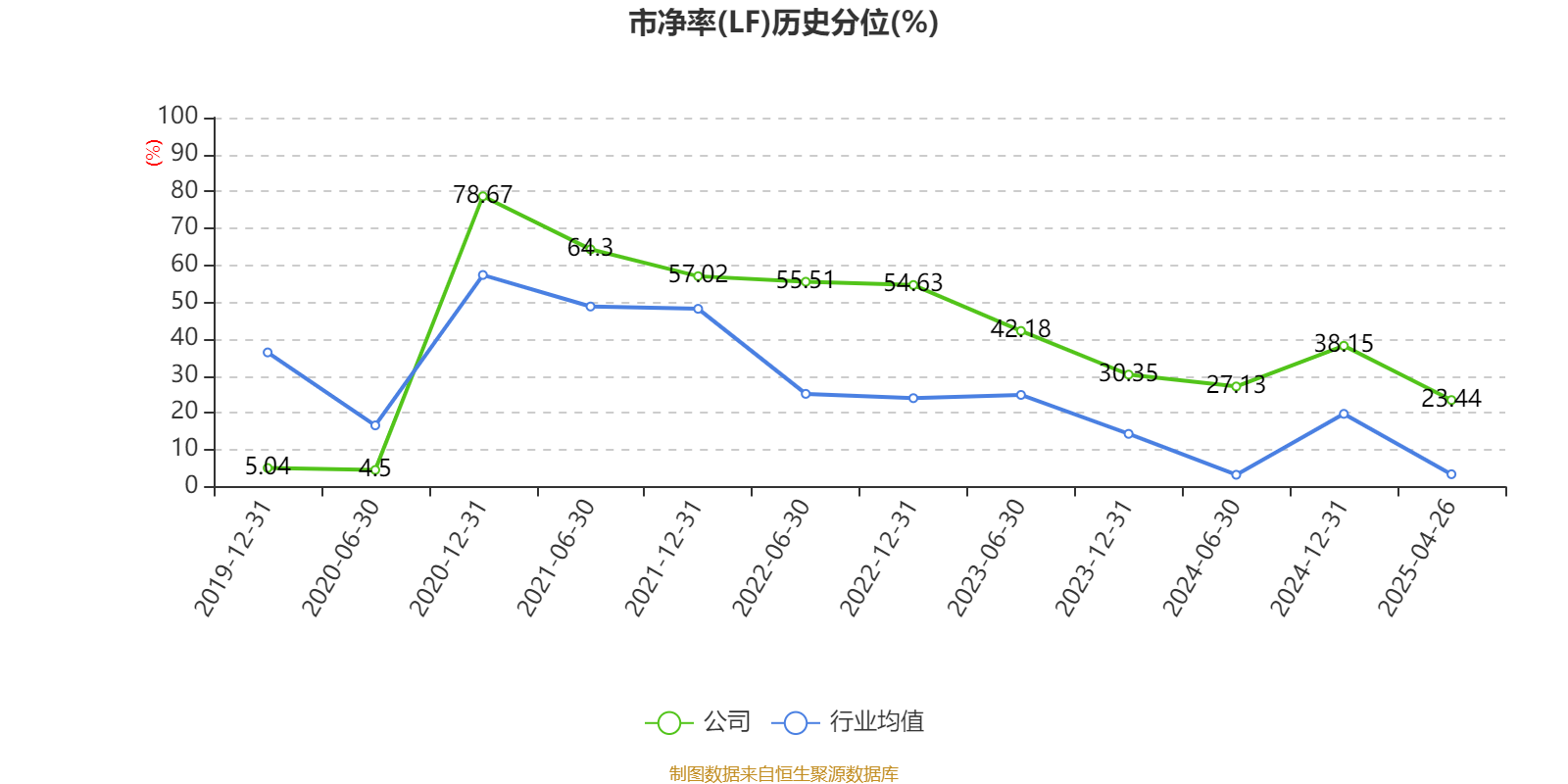 新奧2025第9期資料深度解析，新奧2025第9期資料深度解讀報(bào)告
