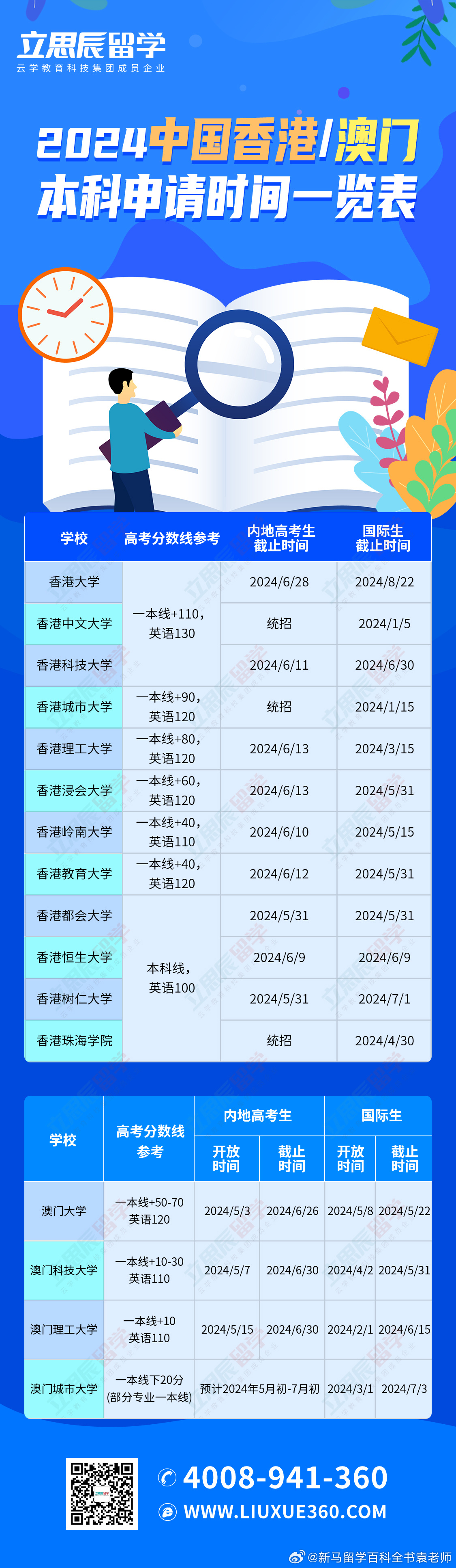 2025新澳門歷史記錄查詢，全面解析與深度探索，澳門歷史記錄深度解析與探索，2025年回顧與查詢指南