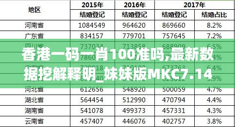 香港最準(zhǔn)的100%資料，揭秘真相與全方位解析，香港真相揭秘與全方位解析，百分之百準(zhǔn)確資料大揭秘
