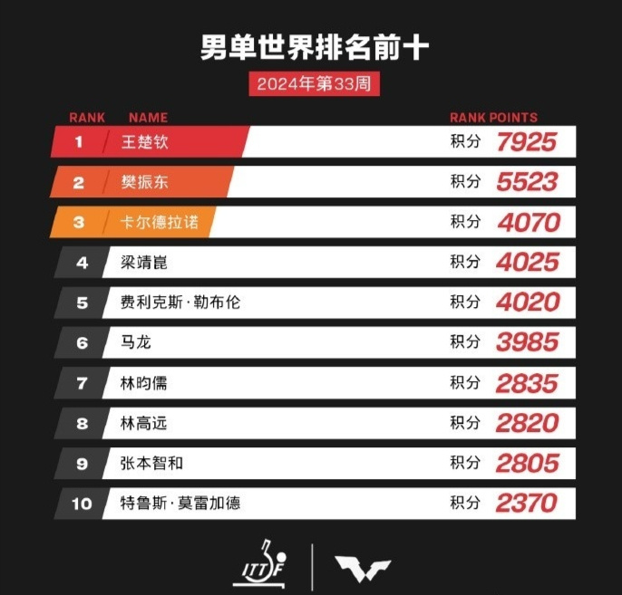 全新升級(jí)！7777788888精準(zhǔn)管家婆更新時(shí)間與功能詳解，全新升級(jí)！精準(zhǔn)管家婆7777788888更新時(shí)間及功能詳解